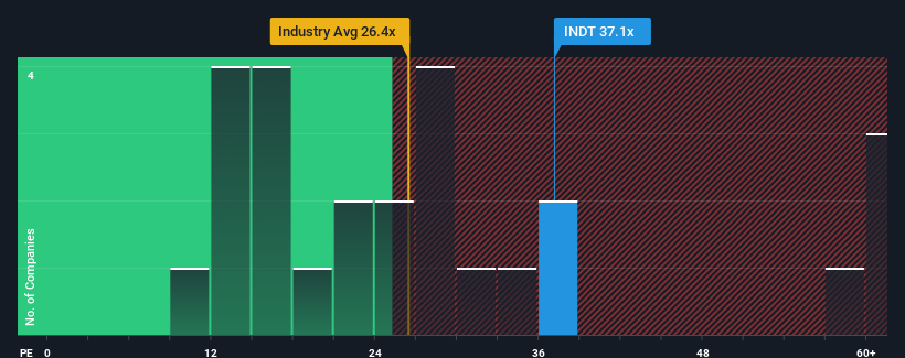 pe-multiple-vs-industry