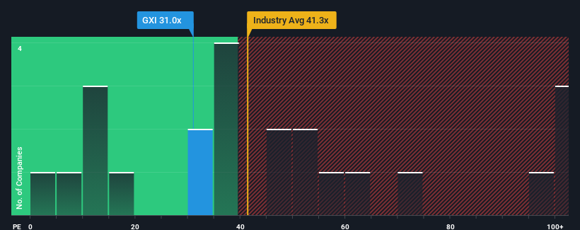 pe-multiple-vs-industry