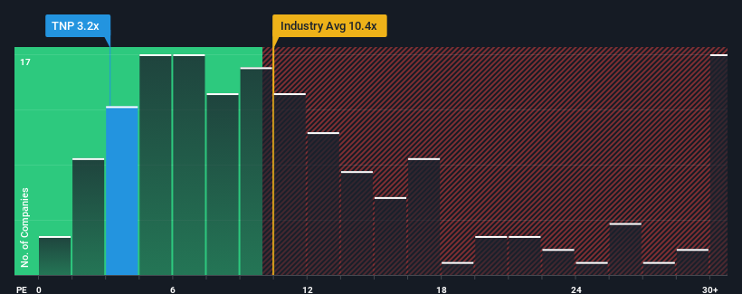 pe-multiple-vs-industry