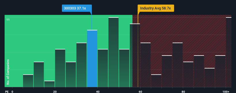 pe-multiple-vs-industry