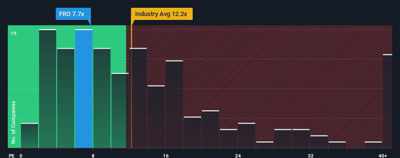 pe-multiple-vs-industry