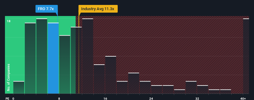 pe-multiple-vs-industry