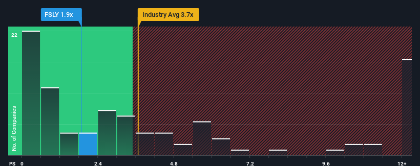 ps-multiple-vs-industry