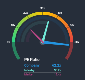 pe