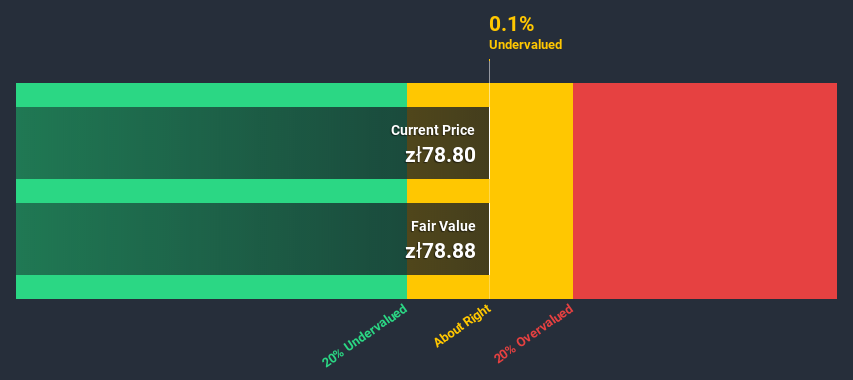 WSE:MRC Discounted Cash Flow June 25th 2020