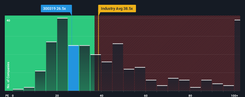 pe-multiple-vs-industry