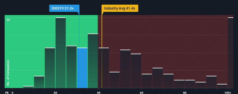 pe-multiple-vs-industry