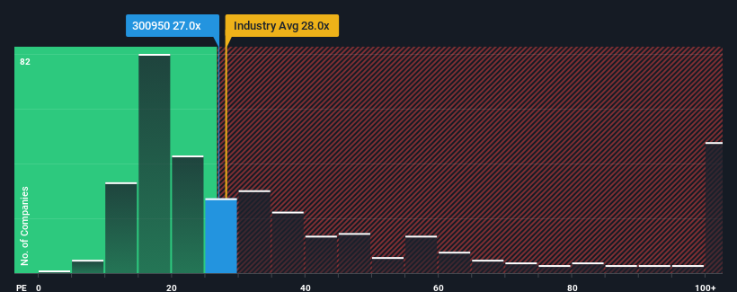 pe-multiple-vs-industry