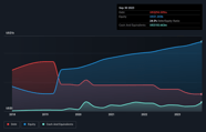 Here s Why Grocery Outlet Holding NASDAQ GO Can Manage Its Debt 