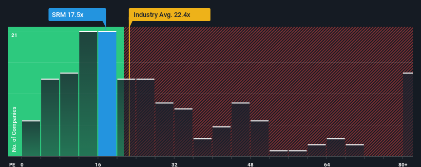 pe-multiple-vs-industry