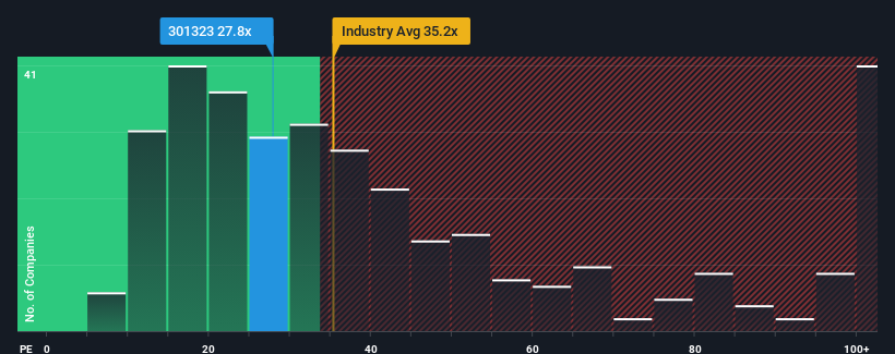 pe-multiple-vs-industry