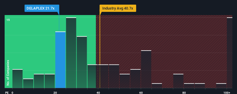 pe-multiple-vs-industry