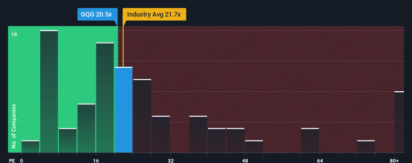 pe-multiple-vs-industry