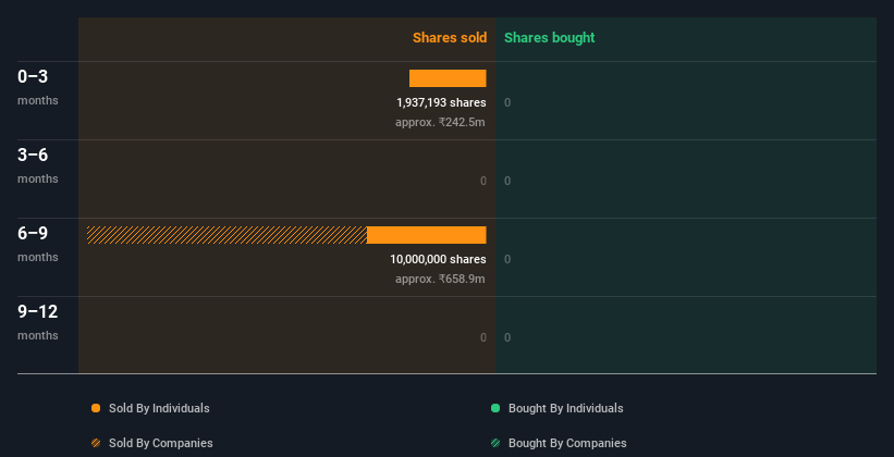 insider-trading-volume