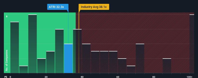 pe-multiple-vs-industry