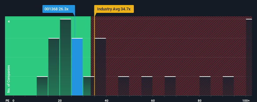 pe-multiple-vs-industry