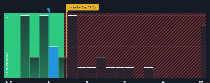 pe-multiple-vs-industry