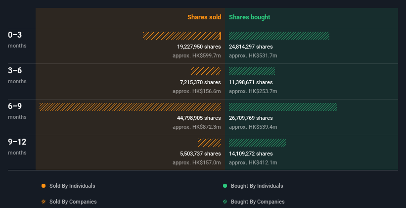 insider-trading-volume