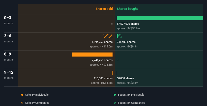 insider-trading-volume