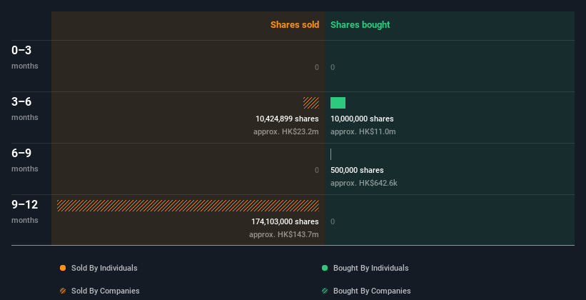 insider-trading-volume