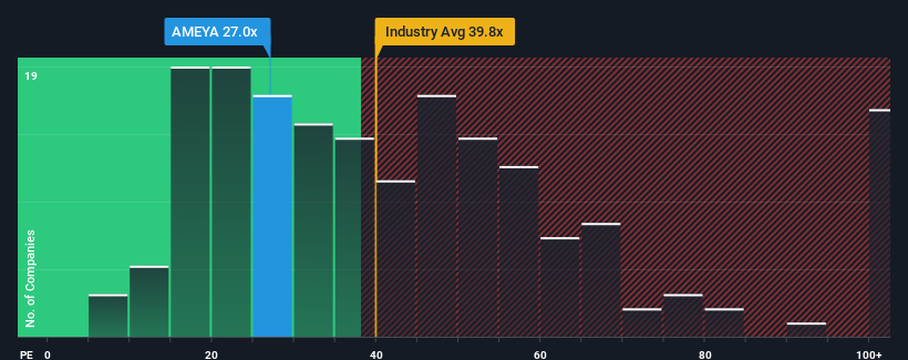 pe-multiple-vs-industry