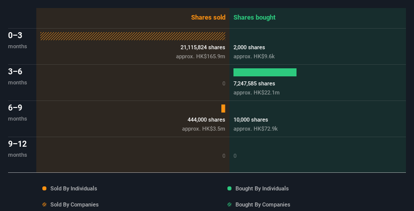 insider-trading-volume