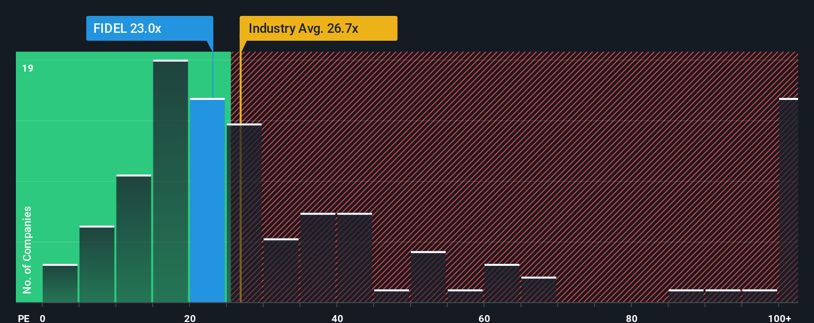 pe-multiple-vs-industry