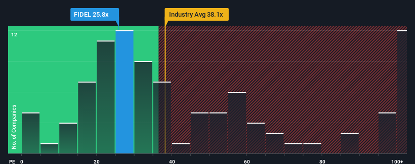 pe-multiple-vs-industry