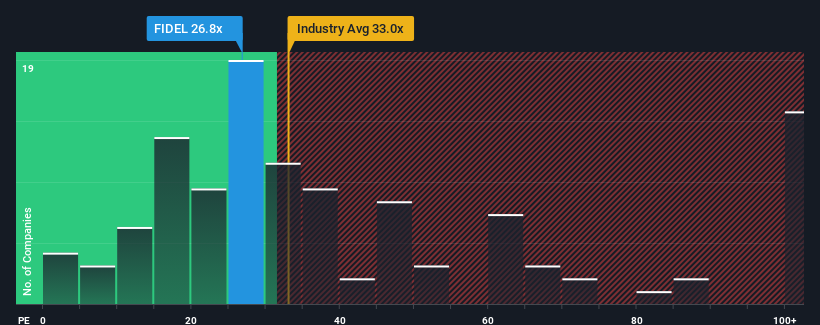 pe-multiple-vs-industry