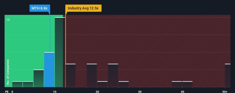 pe-multiple-vs-industry