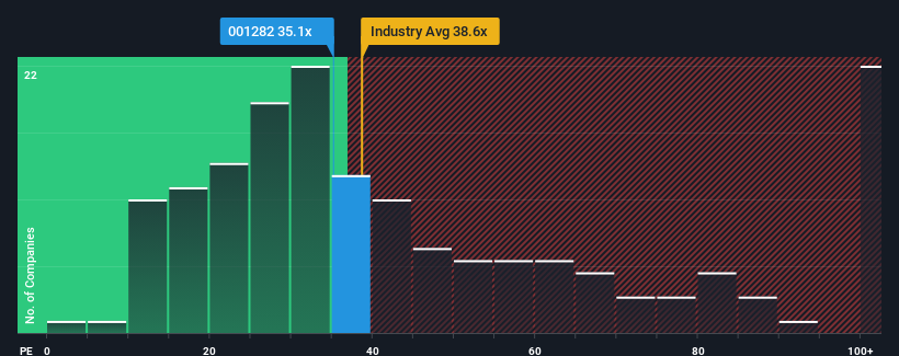 pe-multiple-vs-industry