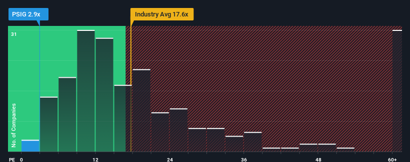 pe-multiple-vs-industry