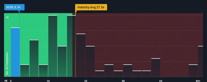 pe-multiple-vs-industry