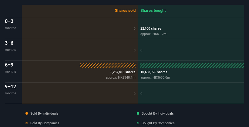 insider-trading-volume