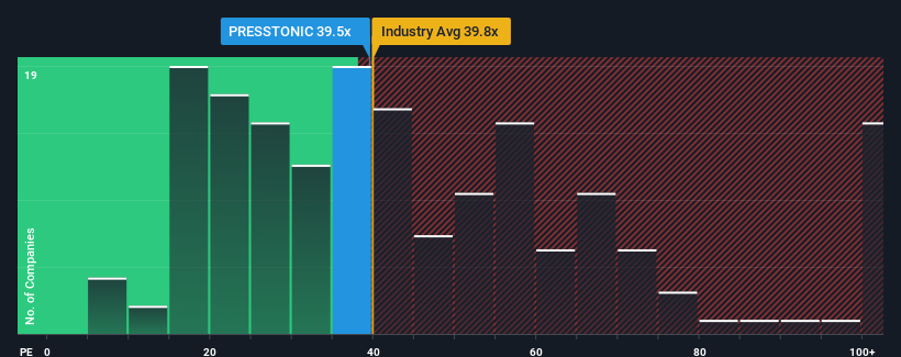 pe-multiple-vs-industry