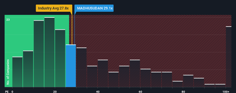 pe-multiple-vs-industry