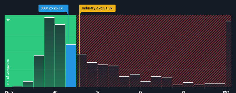 pe-multiple-vs-industry