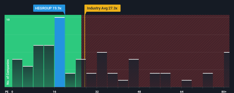 pe-multiple-vs-industry