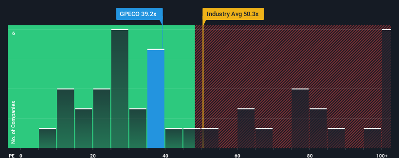 pe-multiple-vs-industry