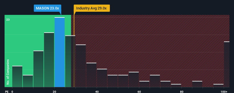 pe-multiple-vs-industry