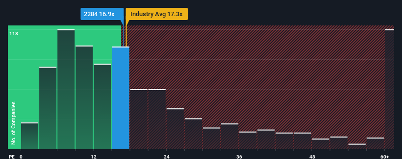 pe-multiple-vs-industry