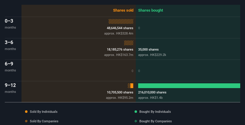 insider-trading-volume