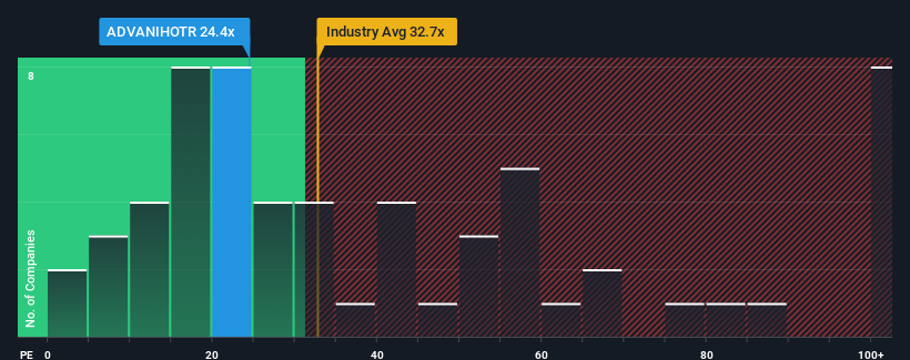 pe-multiple-vs-industry