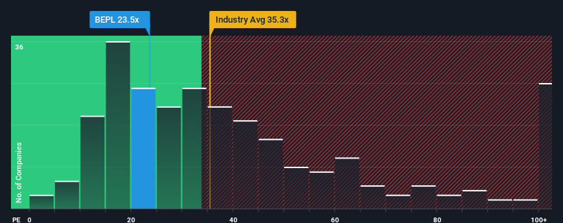 pe-multiple-vs-industry