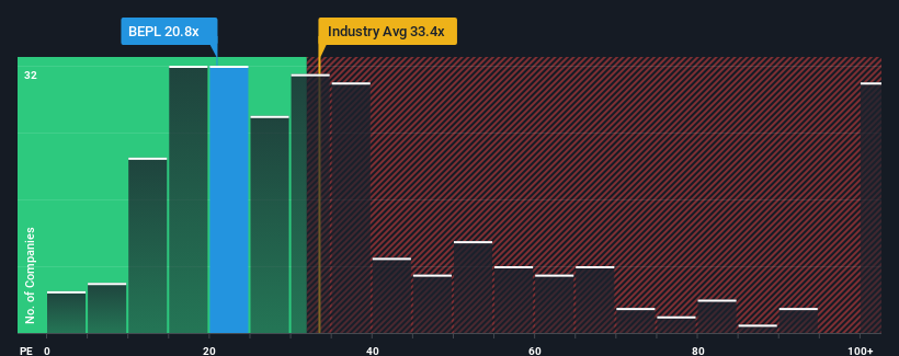 pe-multiple-vs-industry