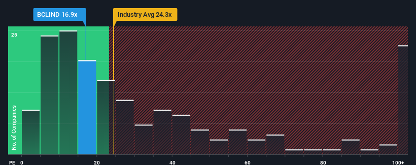 pe-multiple-vs-industry