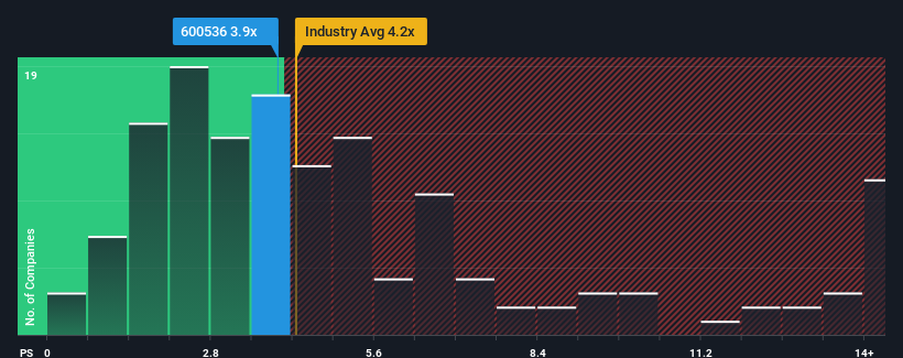 ps-multiple-vs-industry