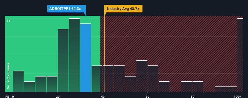 pe-multiple-vs-industry