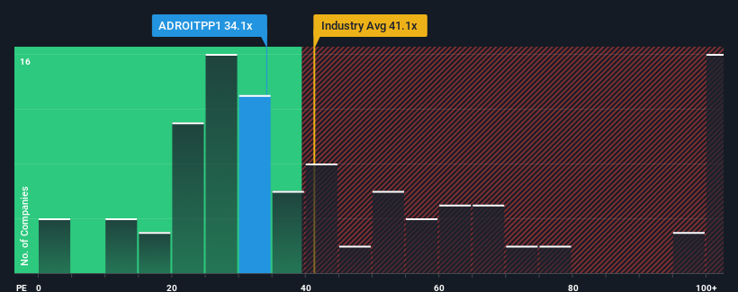 pe-multiple-vs-industry