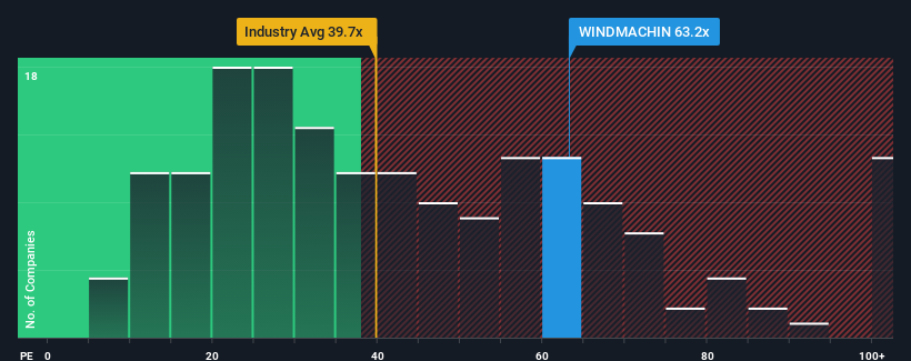 pe-multiple-vs-industry